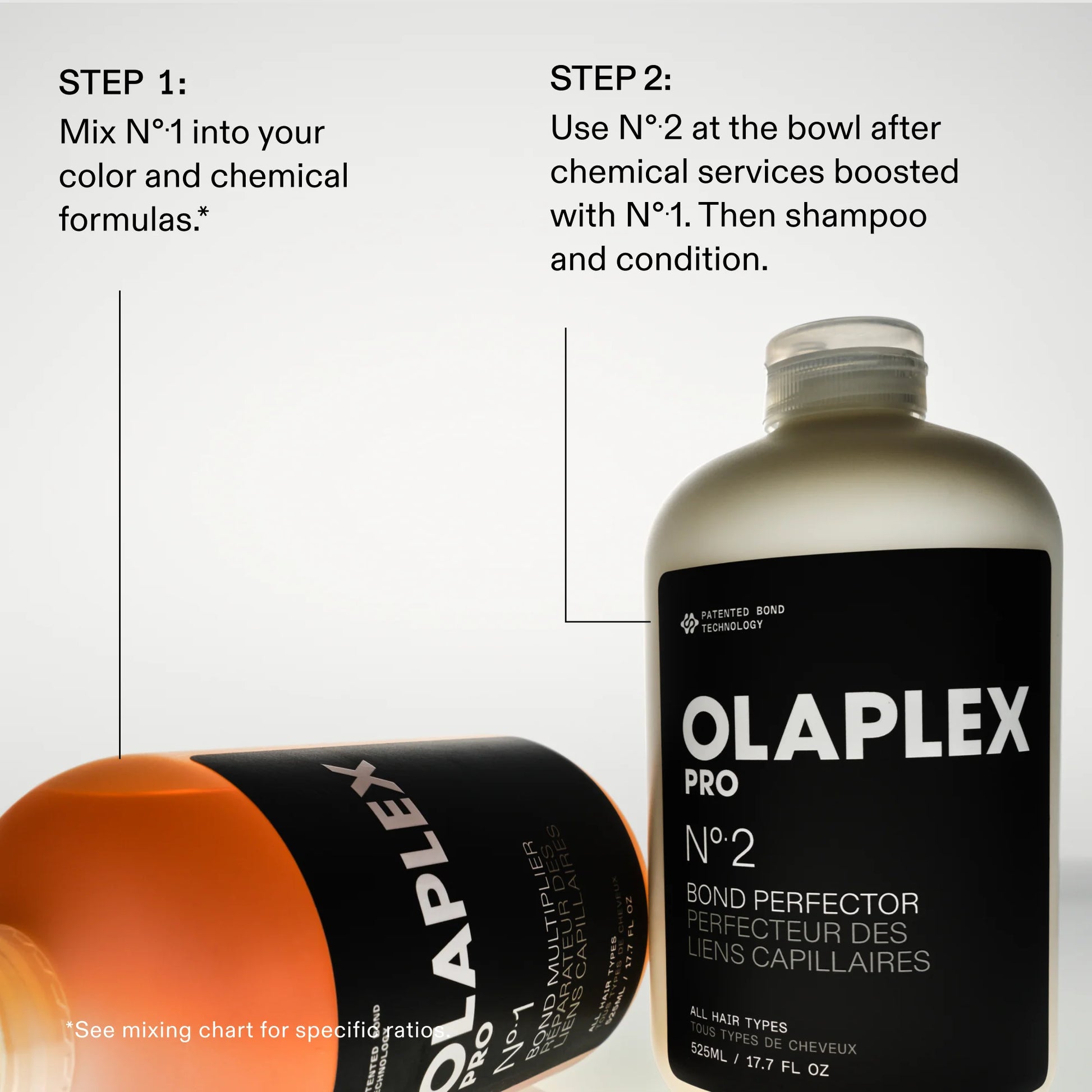 Olaplex Pro bottles with step-by-step instructions on a white background