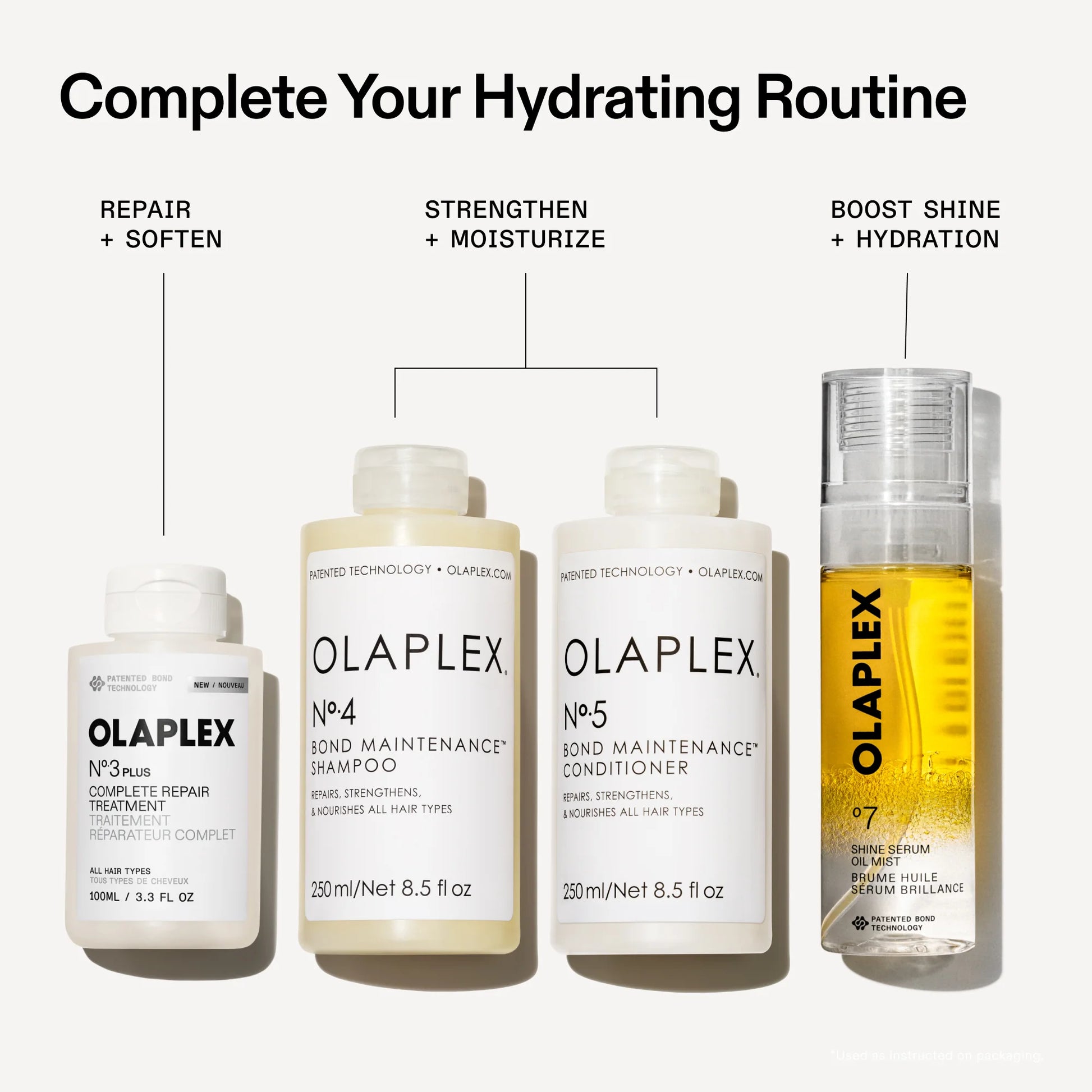 Olaplex hair care product lineup with labels for different hair needs on a white background.