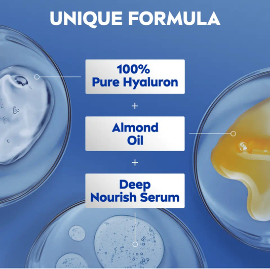 Nivea Rich Nourishing Body Lotion