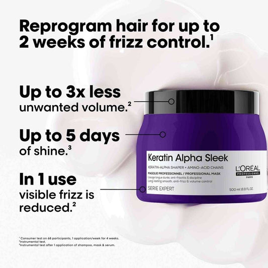 L'Oreal Serie Expert Keratin Alpha Sleek Mask