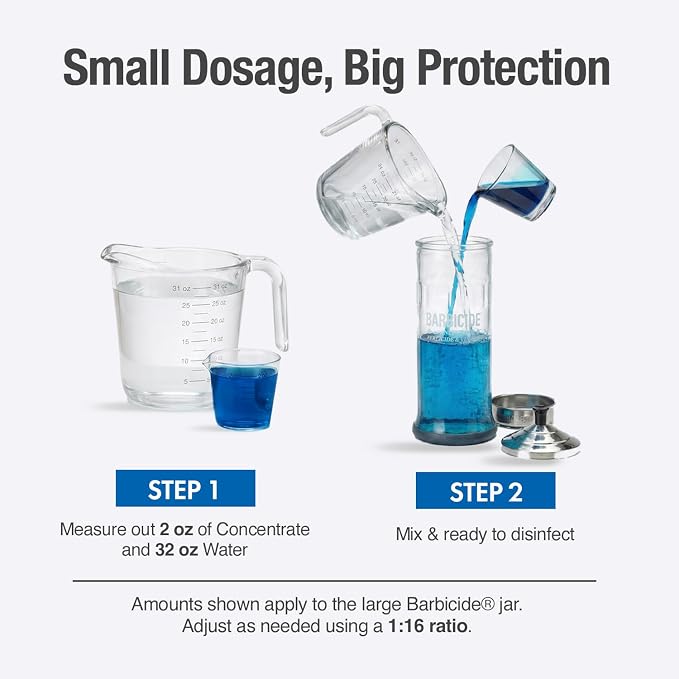 Instructions for mixing a small dosage of concentrate with water on a white background