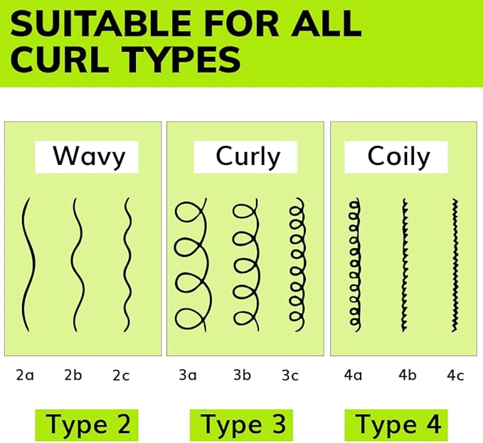 chart showing suitable for all curl types