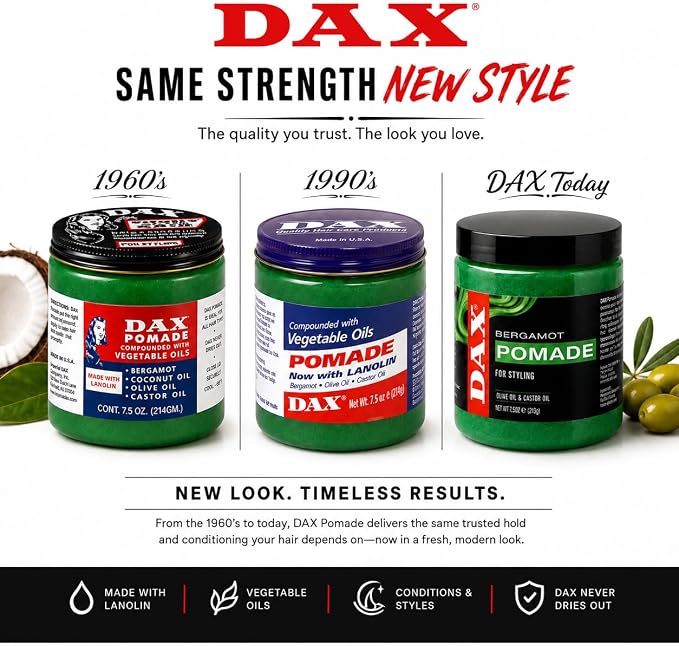 A promotional product graphic for DAX Pomade showing three jar styles over time: 1960's, 1990's, and DAX Today. The image includes large DAX branding at the top, product descriptions, and feature icons at the bottom on a white background with decorative olive imagery.