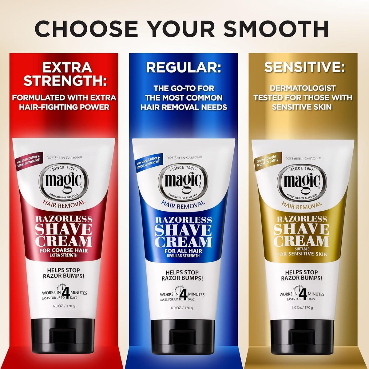 Three tubes of Magic razorless shave cream in different colors with labels for extra strength, regular, and sensitive skin.