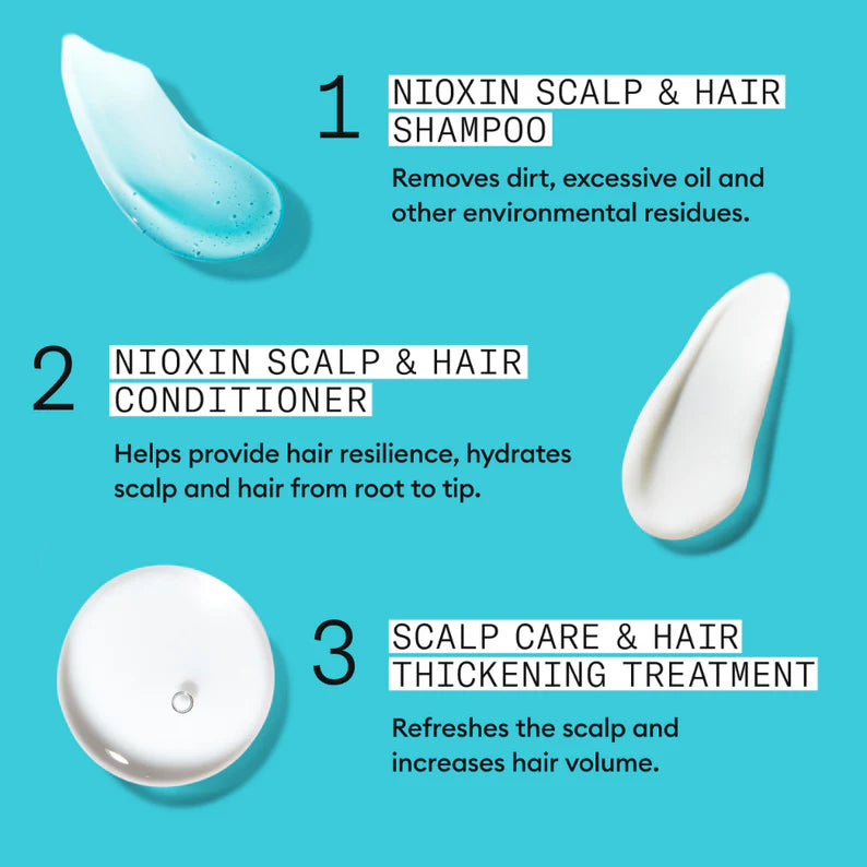 Nioxin scalp and hair care product lineup with descriptions on a blue background