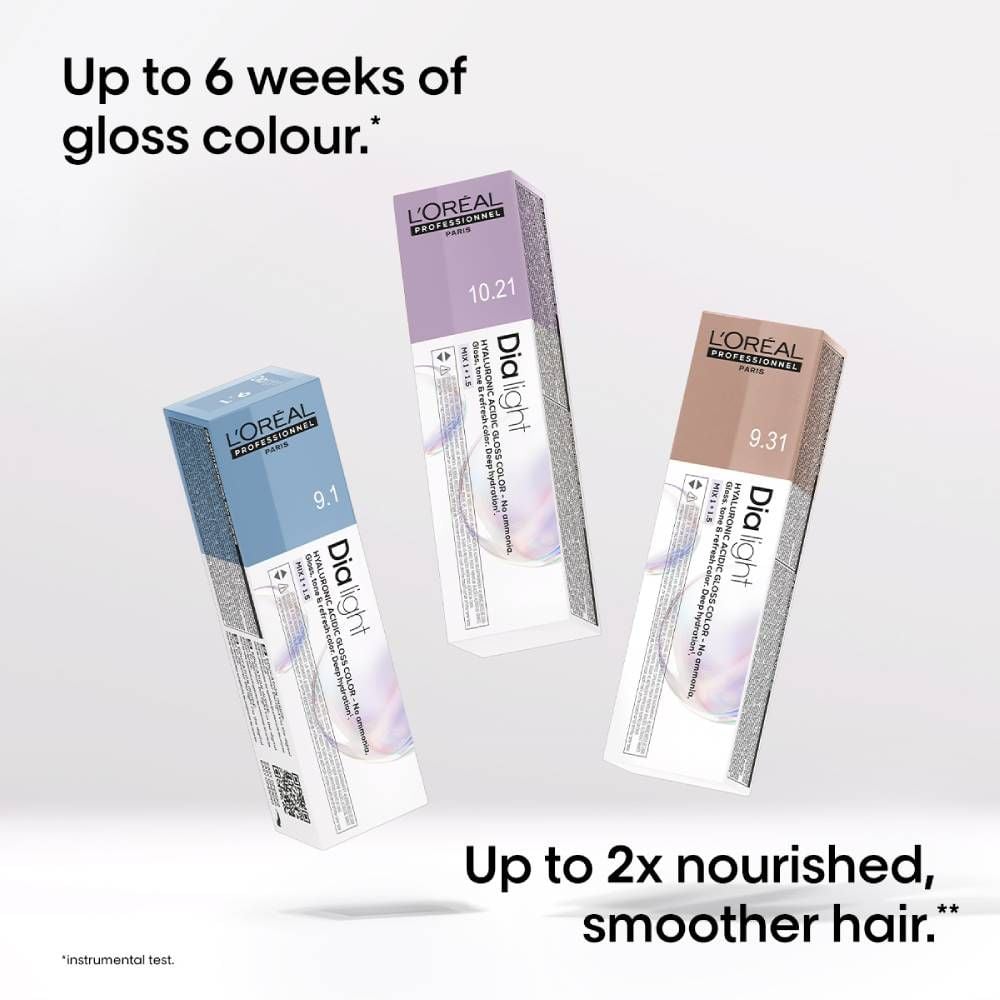 L'Oreal hair color boxes with text about gloss color and nourishment on a white background