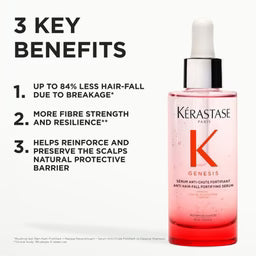 Kérastase Genesis serum bottle with key benefits listed on a white background