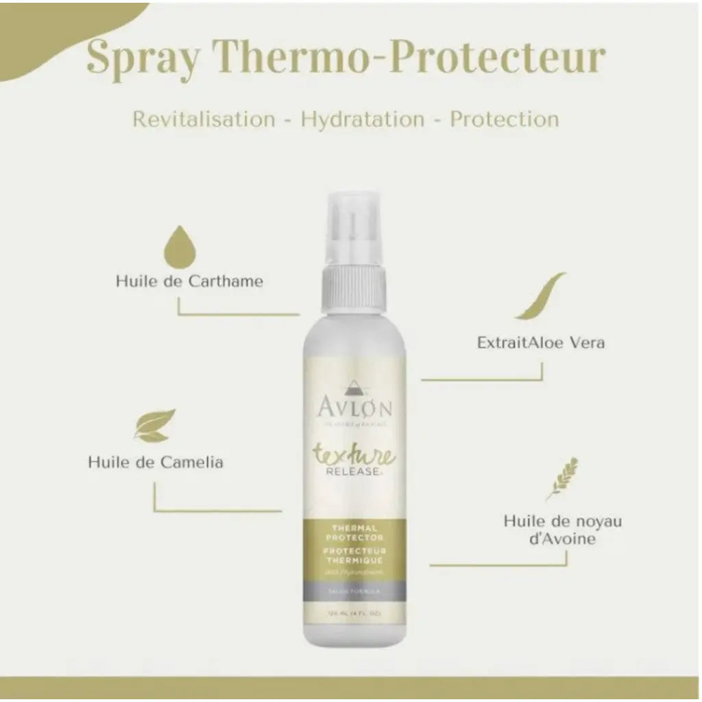 Avlon - Texture Release Thermal Protector
