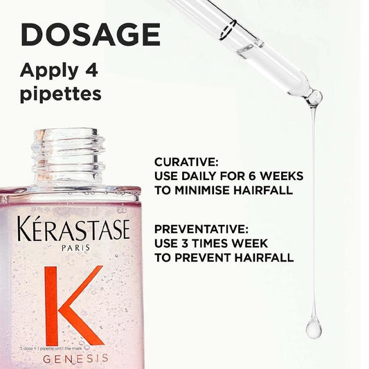 Kérastase Genesis dosage guide graphic showing a clear dropper above a pink bottle with text instructions on how many pipettes to apply and usage frequency for hairfall prevention and cure.