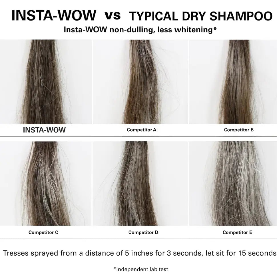 Color Wow - Insta Dry Shampoo