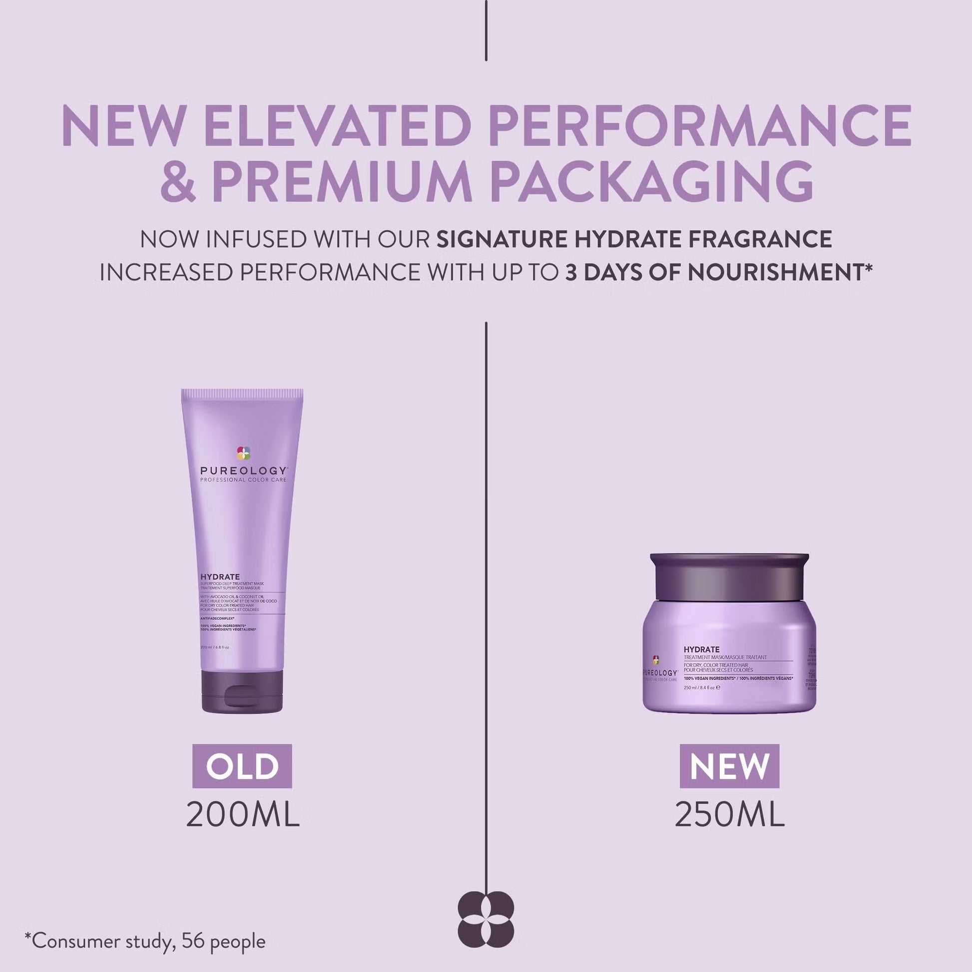 Comparison of old and new Pureology hair care products with text about performance and packaging.