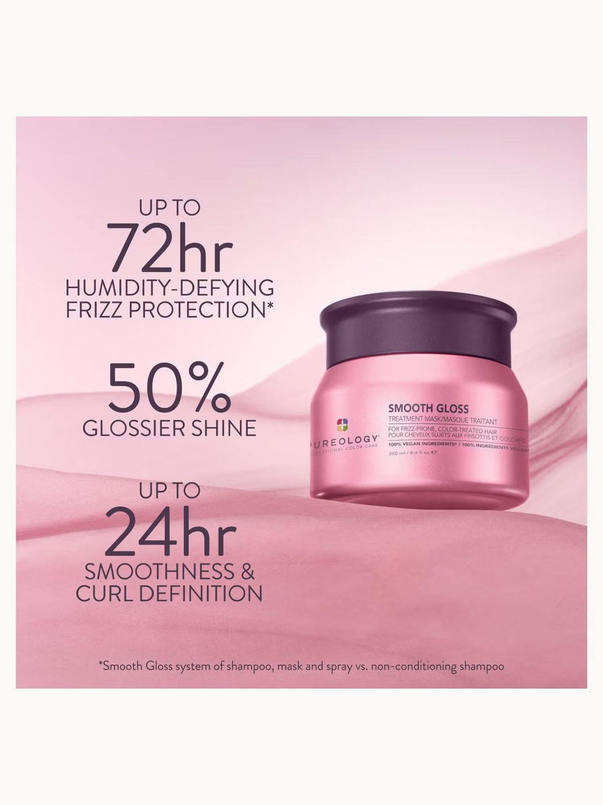 A pink cosmetic jar labeled 'Lureology Smooth Gloss' on a pink background with promotional text about humidity-defying frizz protection, glossier shine, and smoothness/curl definition.