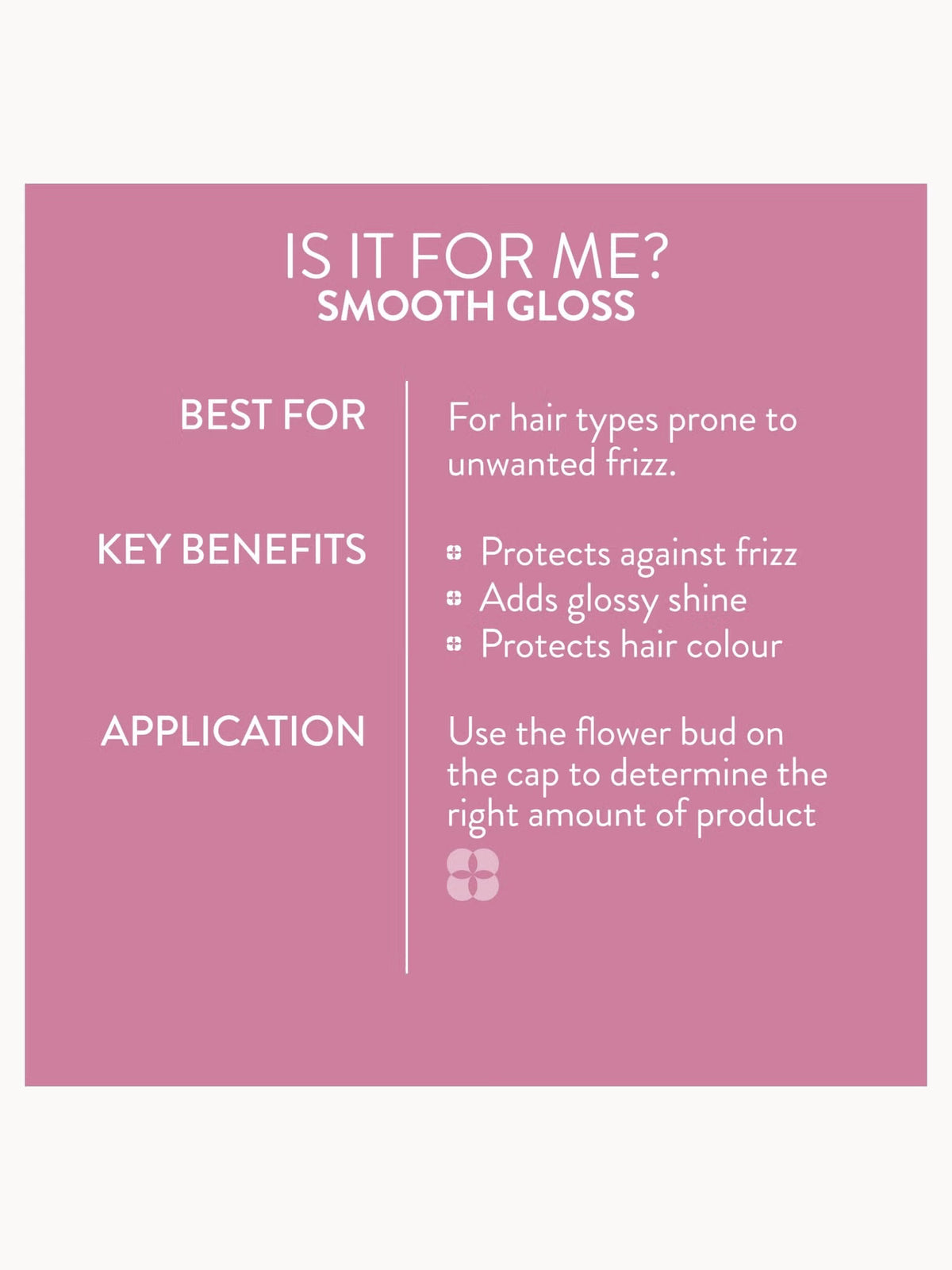 A pink informational graphic with white text reading 'IS IT FOR ME? SMOOTH GLOSS' and sections for 'BEST FOR', 'KEY BENEFITS', and 'APPLICATION' about hair frizz protection and application with a flower-bud applicator.