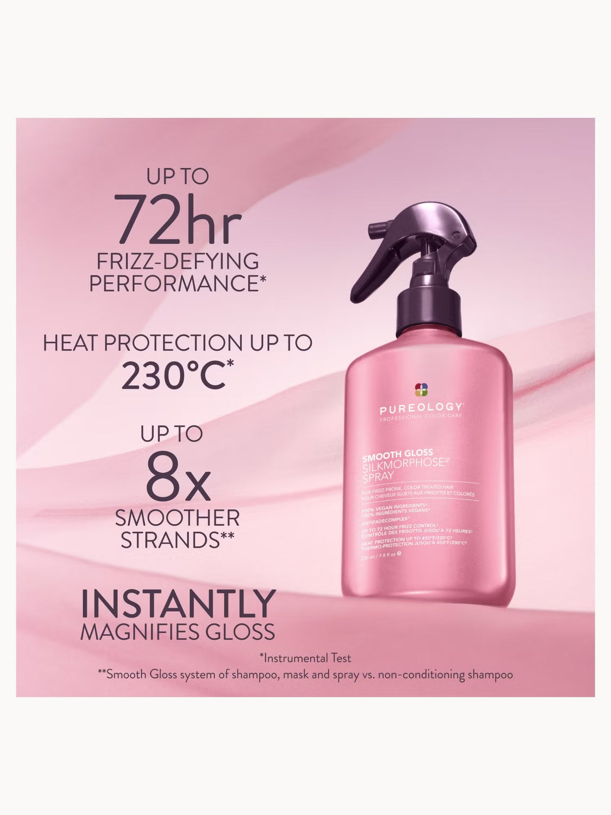 Purelogy Smooth Gloss Hair Enhancer in a pink spray bottle, displayed on a pink background with promotional text highlighting frizz-defying performance, heat protection up to 230°C, and smoother strands.