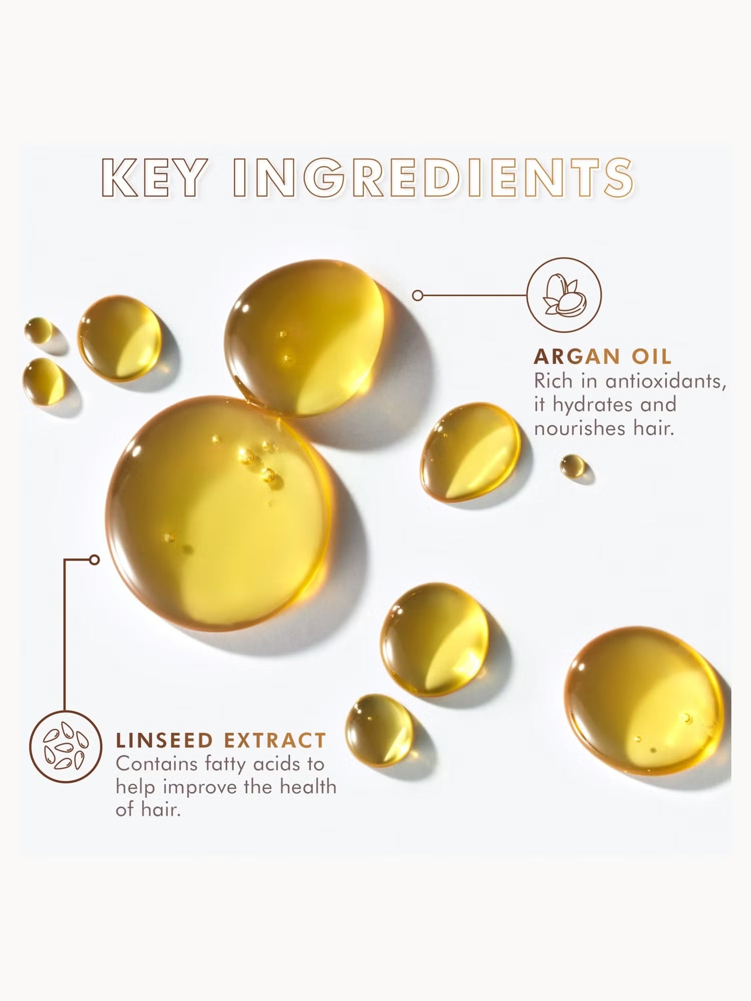 Illustration of argan oil droplets with text on a white background