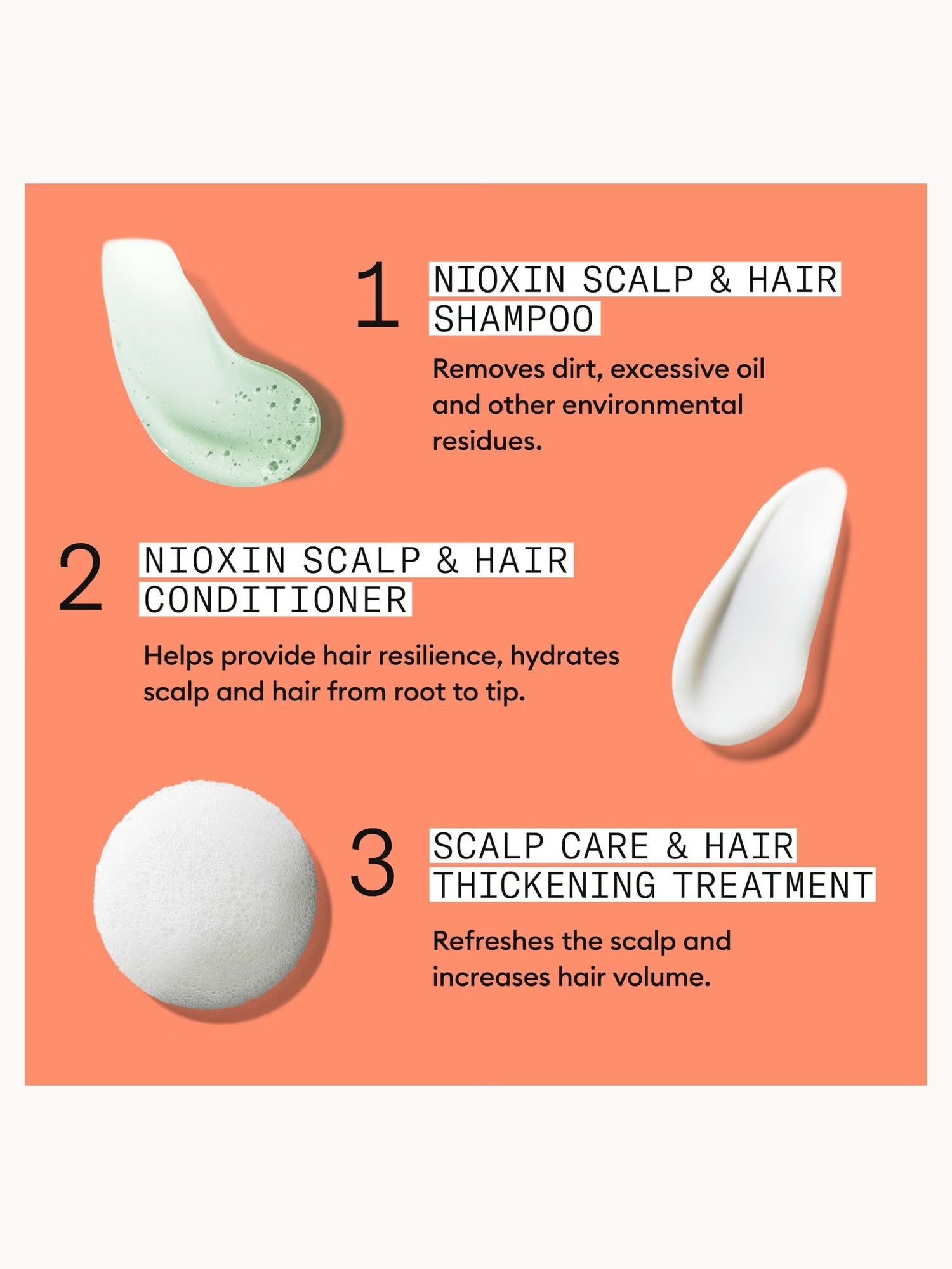 Nioxin hair care product set with shampoo, conditioner, and treatment on a peach background.
