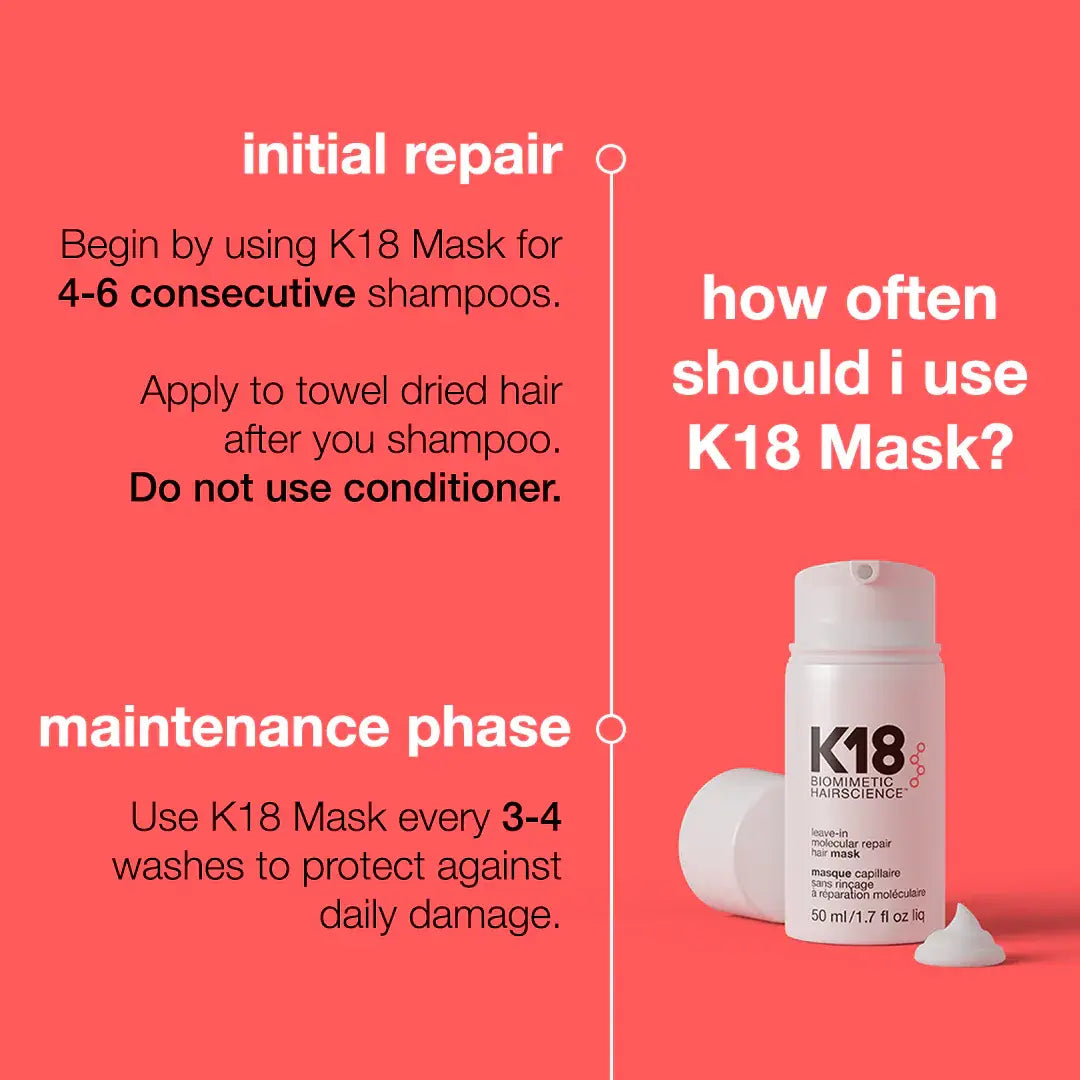 K18 - Leave-In Molecular Repair Hair Mask
