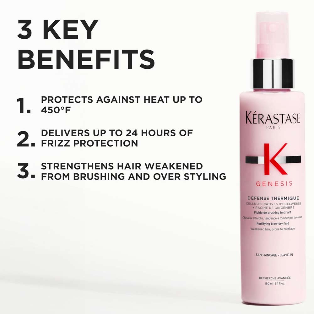 Kérastase Genesis hair product with key benefits listed on a white background
