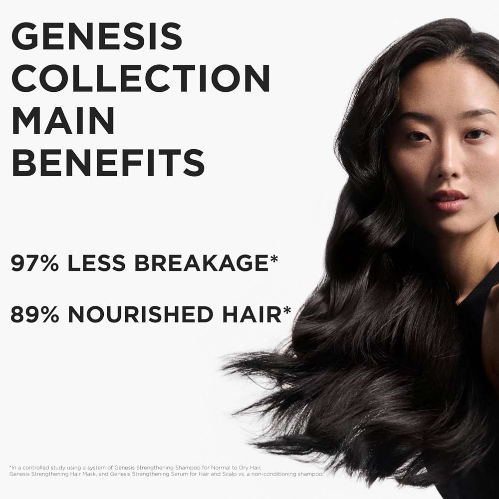 Advertisement for Genesis Collection hair product with a woman and text highlighting benefits.