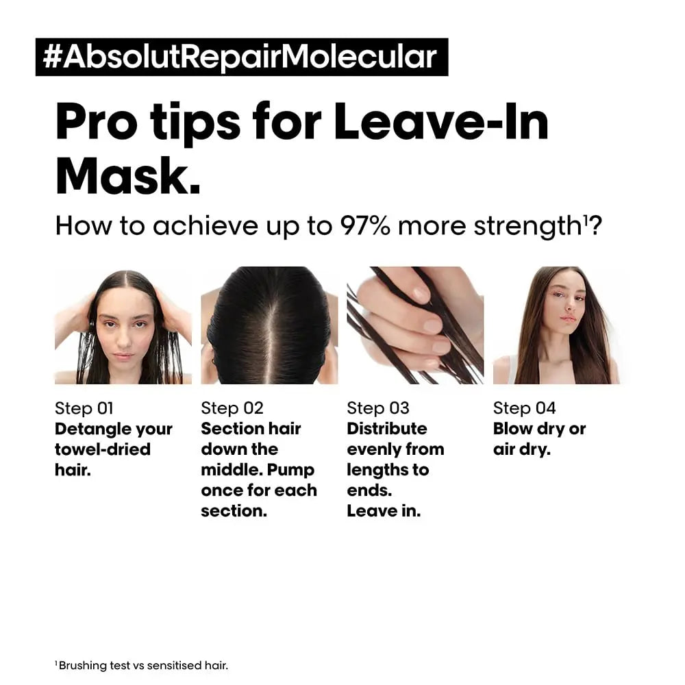 Loreal Professionnel - Absolut Repair Molecular Leave-in Mask