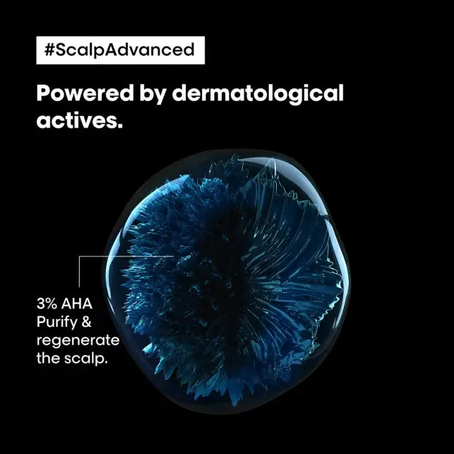 Loreal Professionnel - Anti-Oiliness Dermo-Purifier Shampoo.