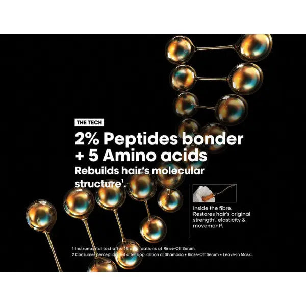Loreal Professionnel - L’Oréal Absolut Repair Molecular Mask