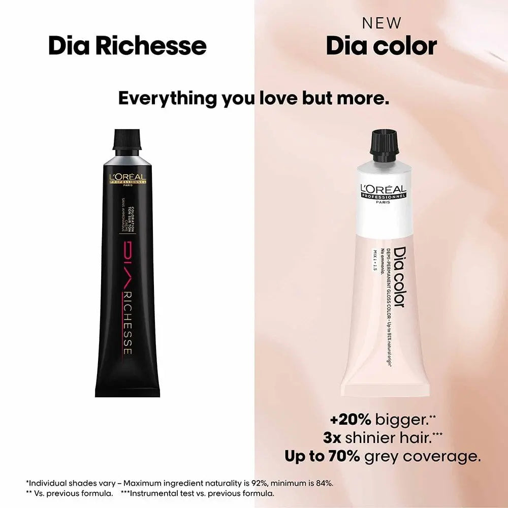 Loreal Professionnel - L’Oreal Dia Color Demi Permanent Hair Colour