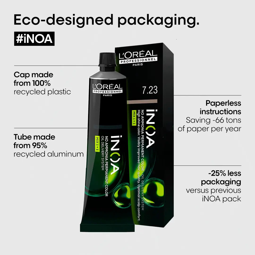 Loreal Professionnel - L’Oreal iNOA