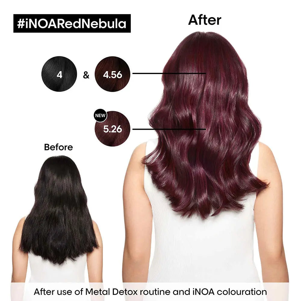 Loreal Professionnel - L’Oreal iNOA