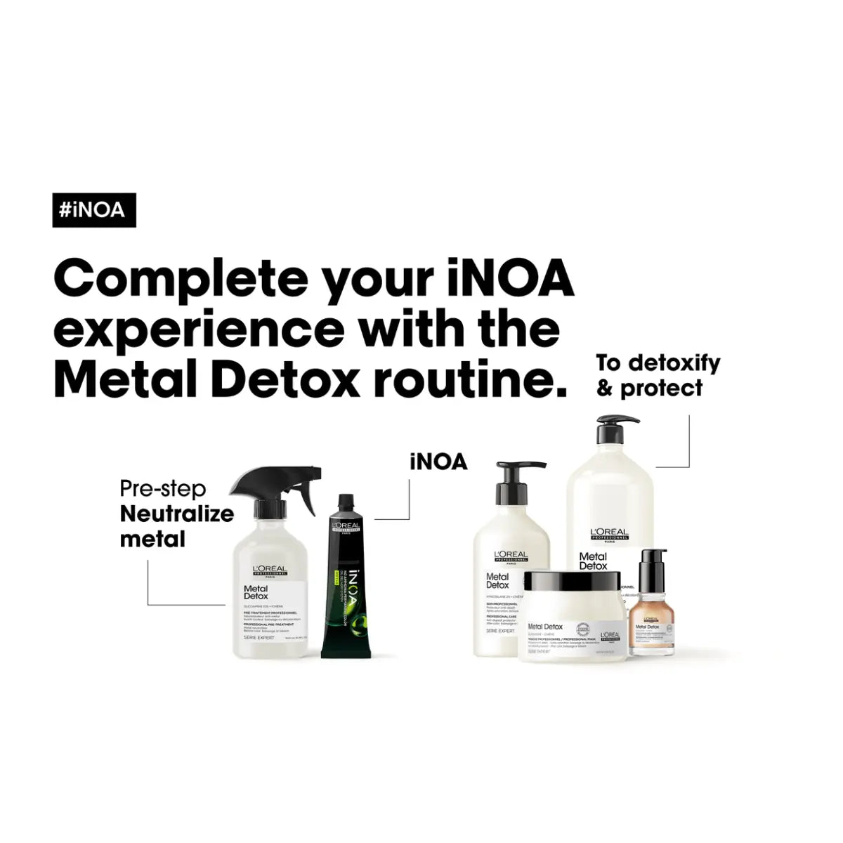 Loreal Professionnel - L’Oreal iNOA