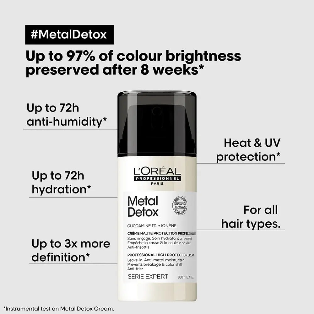 Loreal Professionnel - Metal Detox High Protection Leave-in Cream
