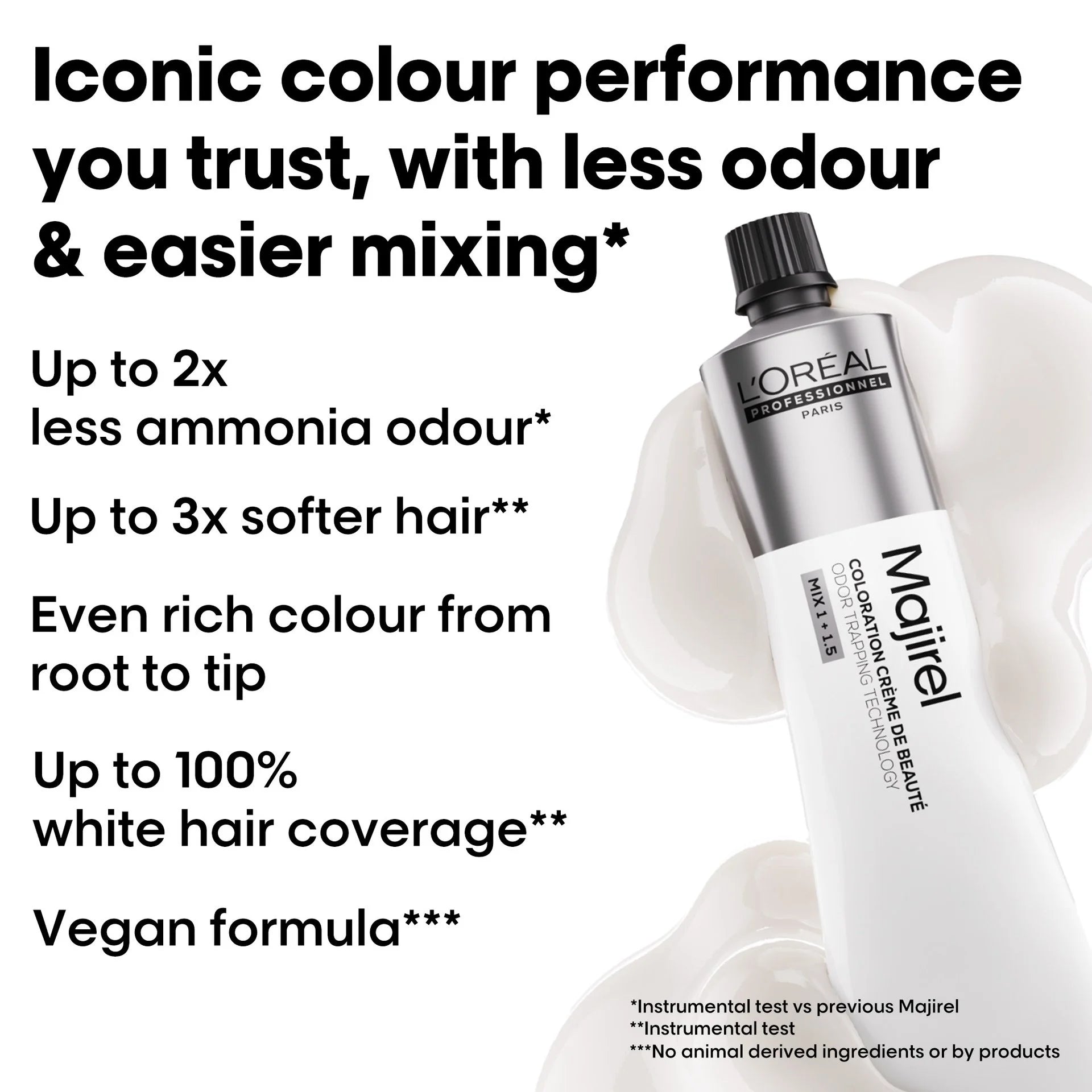 Loreal Professionnel - L’Oreal Majirel *New Packaging New Formula* Permanent Hair Colour