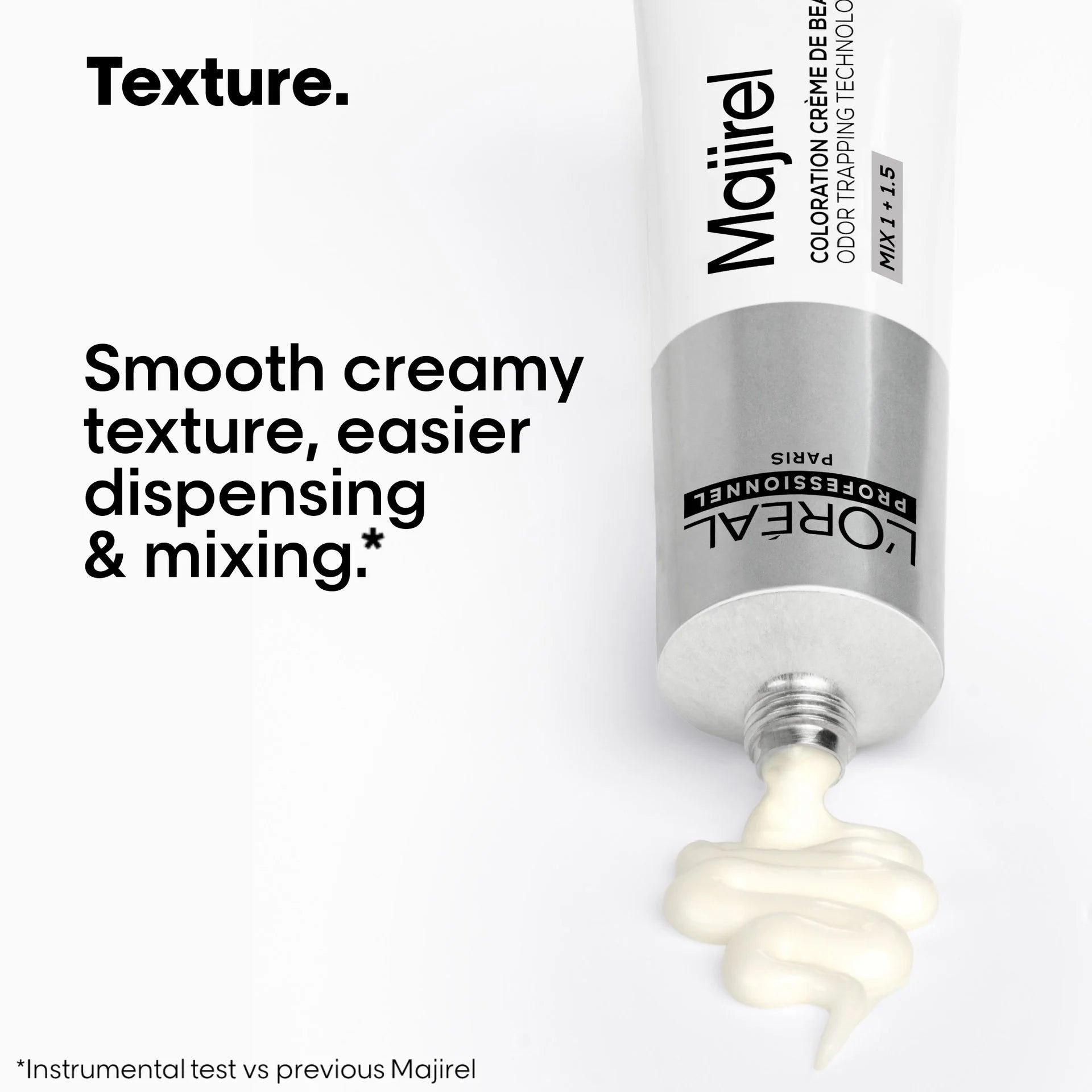 Loreal Professionnel - L’Oreal Majirel *New Packaging New Formula* Permanent Hair Colour