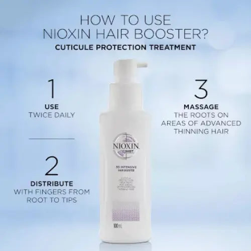 Nioxin - 3D Intensive Hair Booster Cuticle Protection Treatment For Progressed Thinning