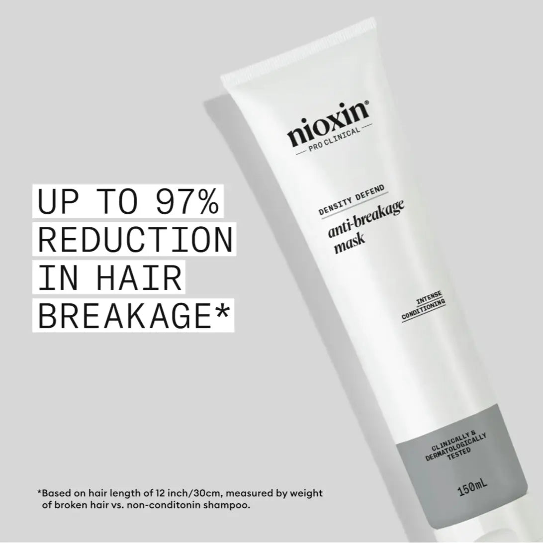 Nioxin - Anti-Breakage Strengthening Mask