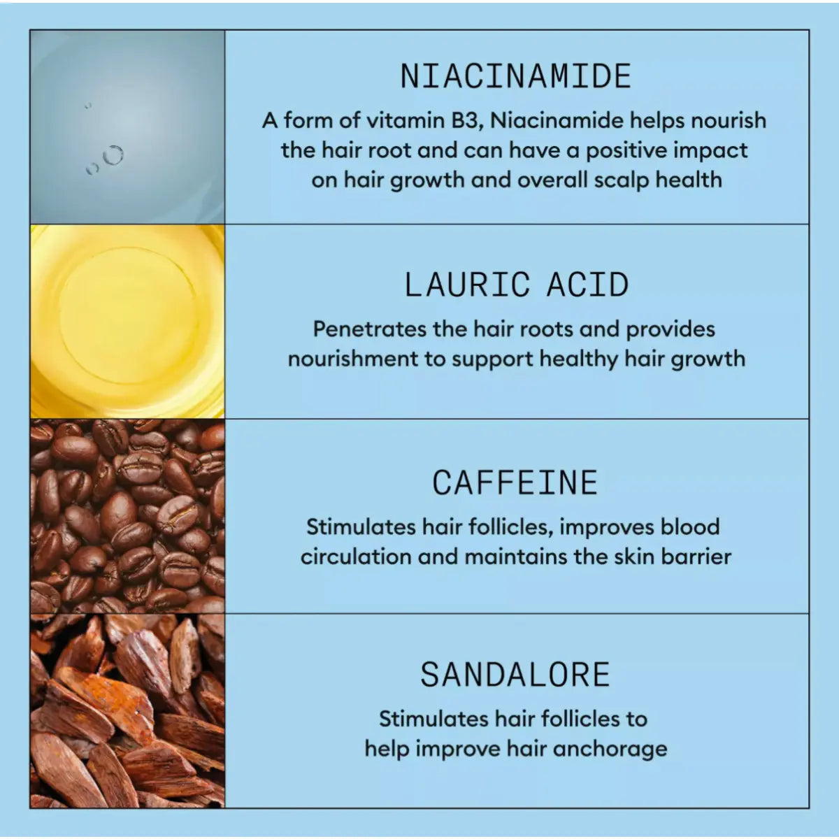 Nioxin - Anti-Hair Loss Serum