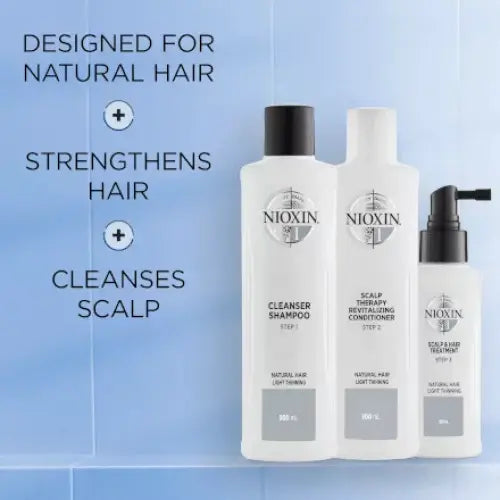 Nioxin - Kit System 1 For Natural Hair With Light Thinning