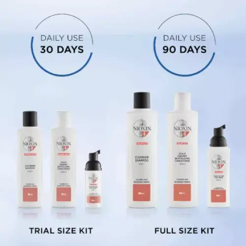 Nioxin - Kit System 4 For Coloured Treated Hair With Progressed Thinning