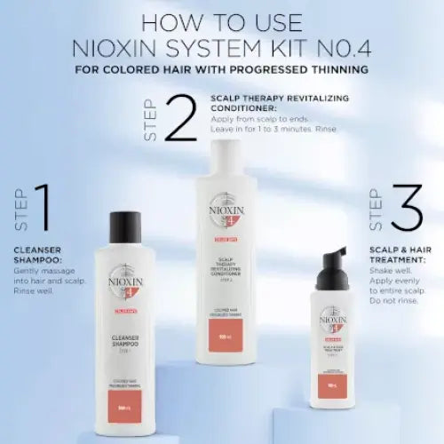 Nioxin - Kit System 4 For Coloured Treated Hair With Progressed Thinning