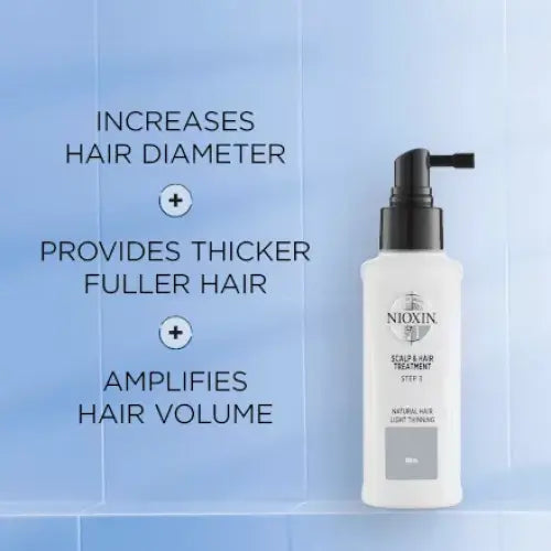 Nioxin - Scalp And Hair Leave-In Treatment System 1 For Natural With Light Thinning