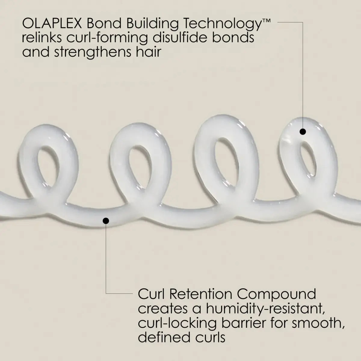 Olaplex - No.10 Bond Shape Curl Defining Gel