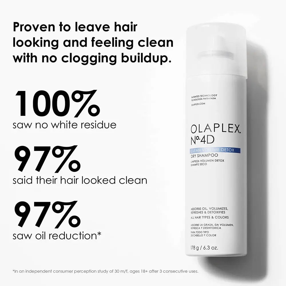 Olaplex - No.4d Clean Volume Detox Dry Shampoo