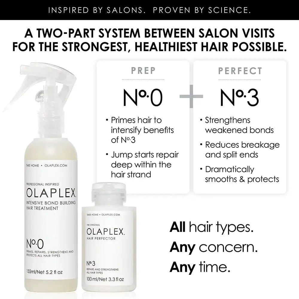 Olaplex - No Intensive Bond Building Treatment
