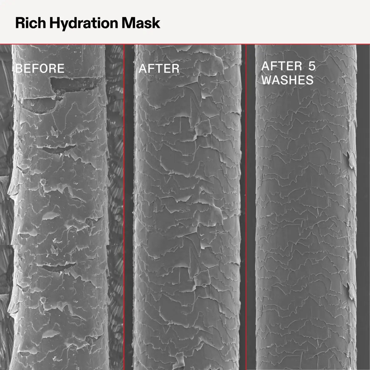 Olaplex - Rich Hydration Mask For Medium To Thick Dry Hair