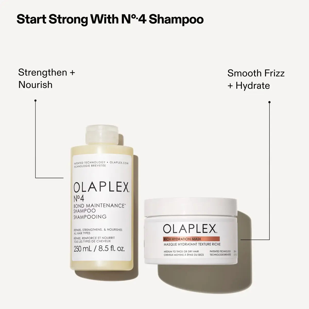 Olaplex - Rich Hydration Mask For Medium To Thick Dry Hair