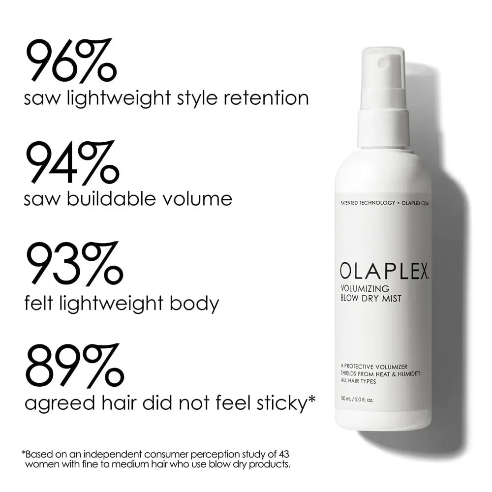 Olaplex - Volumizing Blow Dry Mist