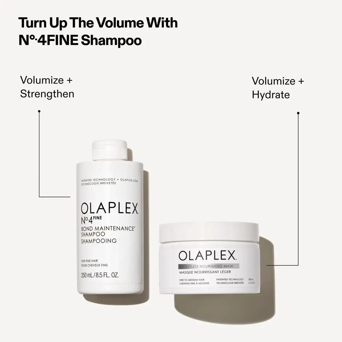 Olaplex - Weightless Nourishing Mask For Fine To Medium Hair