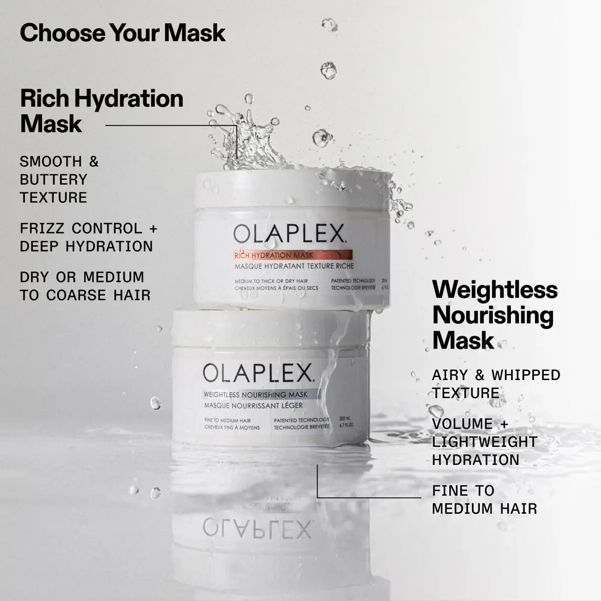 Olaplex - Weightless Nourishing Mask For Fine To Medium Hair