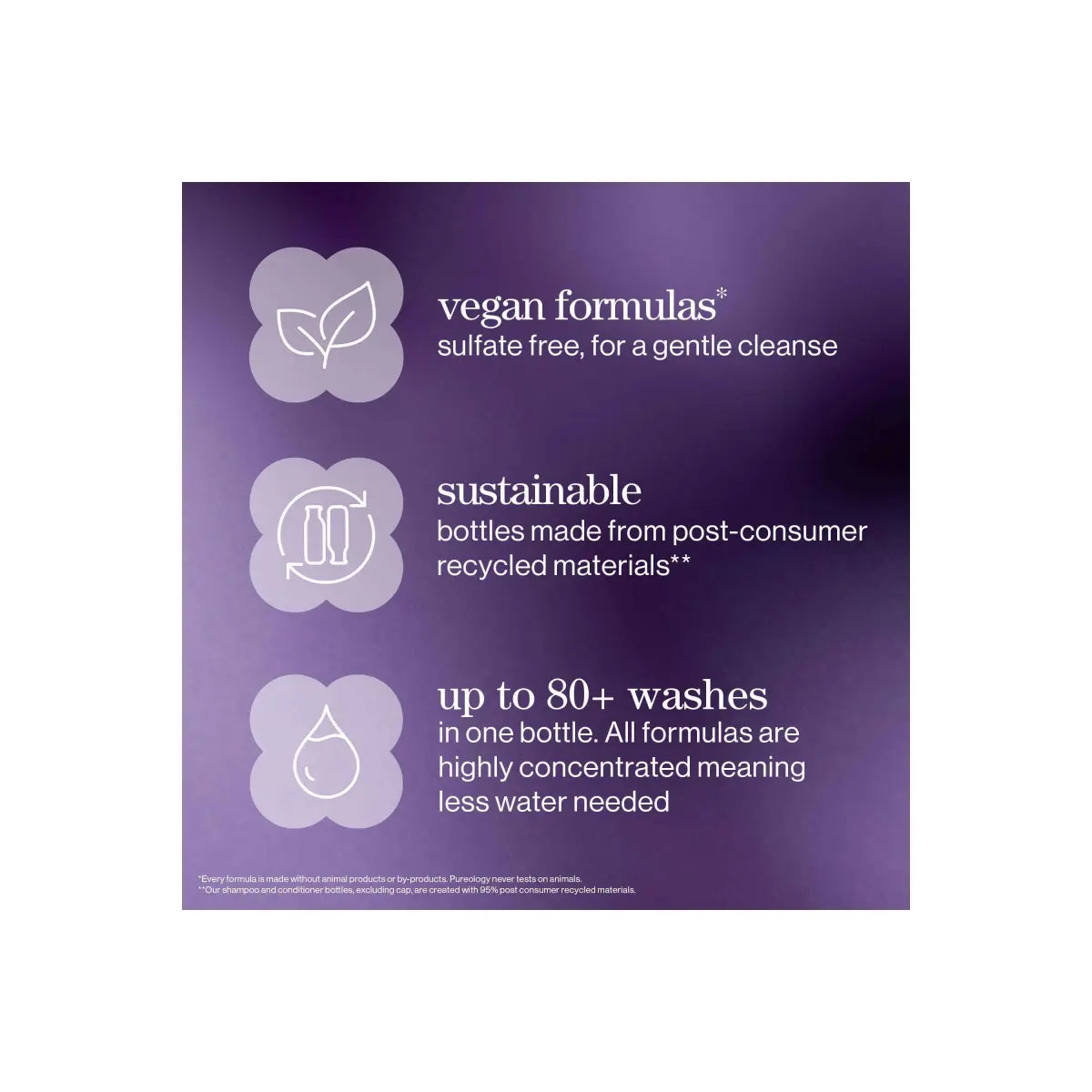 Pureology - Hydrate Shampoo For Dry Coloured Hair