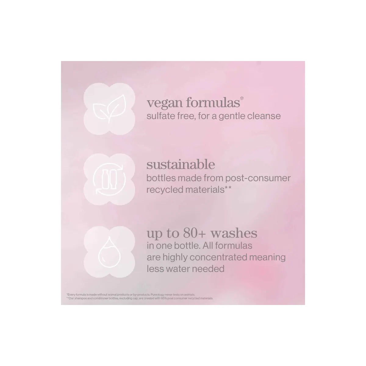 Pureology - Pure Volume Shampoo For Flat Fine Colour Treated Hair